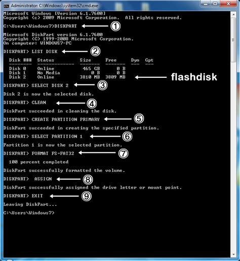 Cara Membuat Flashdisk Menjadi Bootable Windows 7