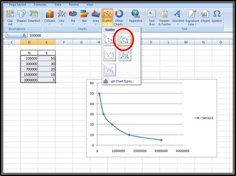 Cara Membuat Kurva S Di Excel