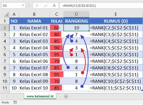 Cara Membuat Ranking di Excel