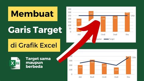 Cara Membuat Target Belajar