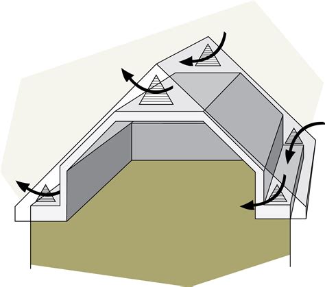 Cara Membuat Ventilasi Atap Rumah