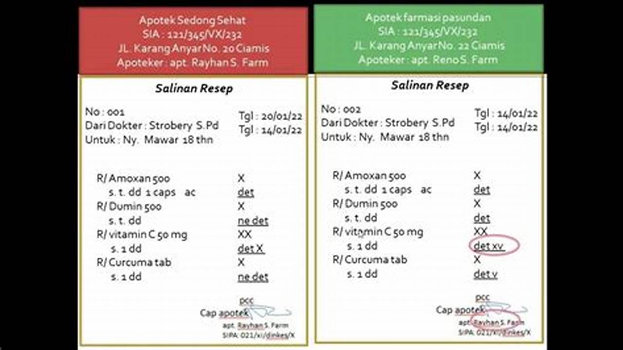 Cara Membuat, Resep6-10k