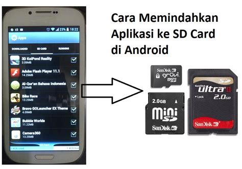 Cara Memindahkan Aplikasi ke SD Card HP Samsung A01