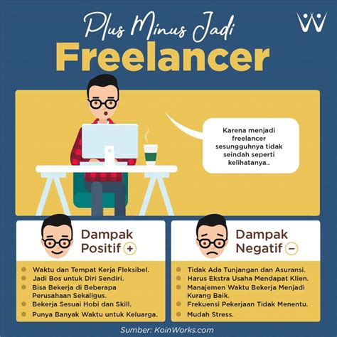 Cara Mencari Pekerjaan Freelance