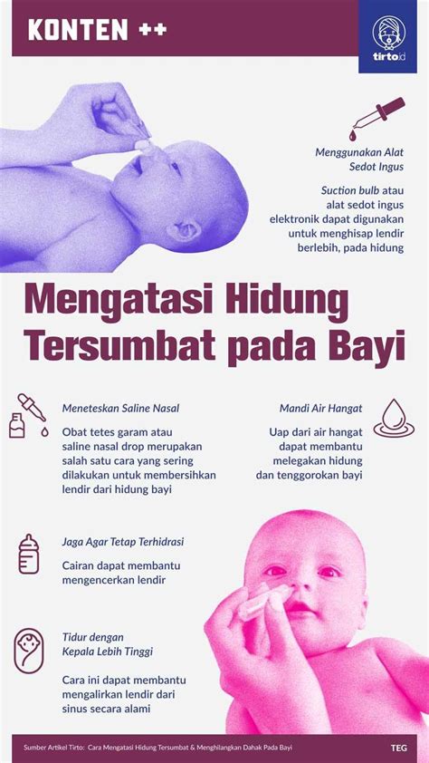 Cara Hilangkan Batuk Pada Bayi 2 Bulan 1 atau 2 titis, 2