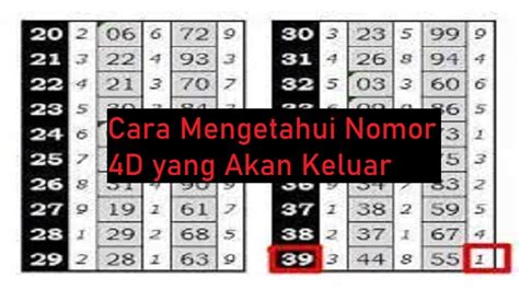 7+ Cara Cek Nomor Indosat Ooredoo (IM3, MENTARI, AKTIF / TIDAK)