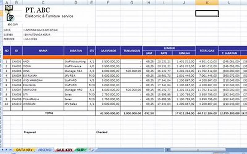 Cara Menggunakan Tabel Gaji Pns 2021 Excel