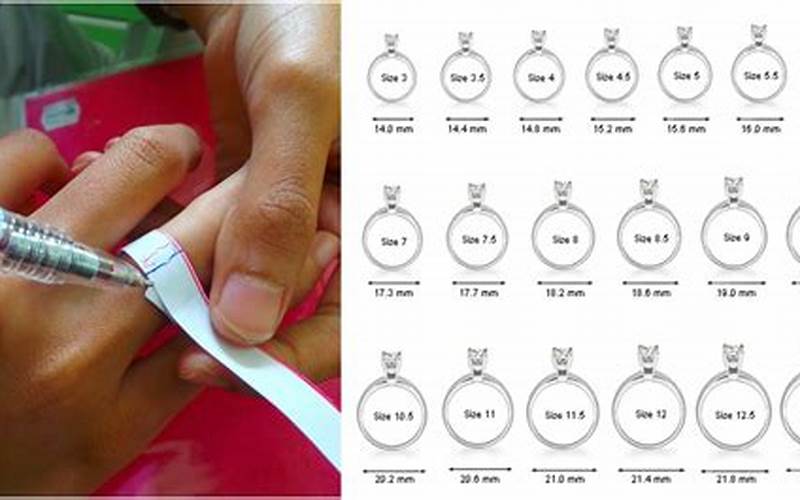 Cara Mengukur Lingkar Jari Untuk Cincin