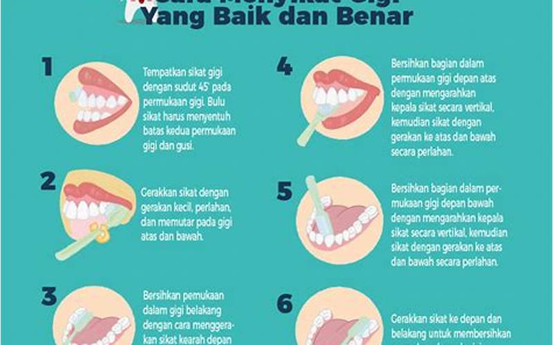 Cara Menjaga Kesehatan Gigi