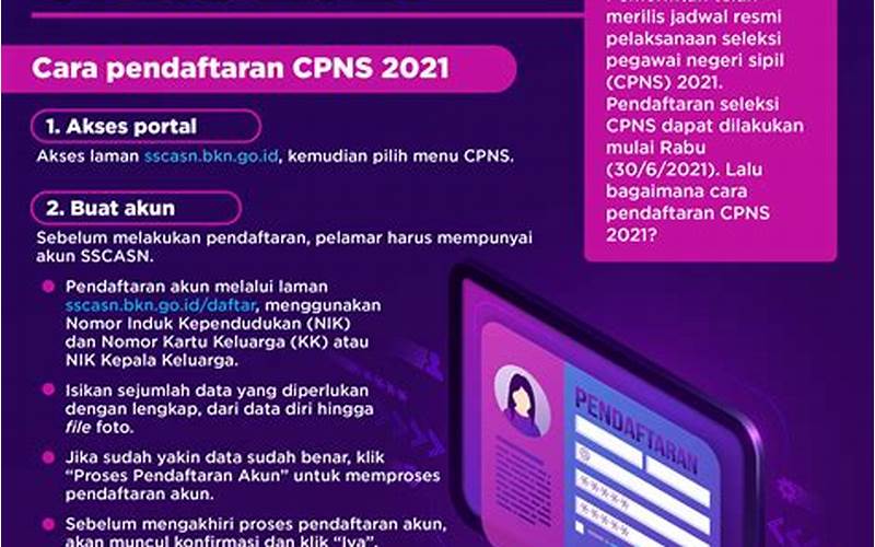 Cara Pendaftaran Cpns Tangerang 2021