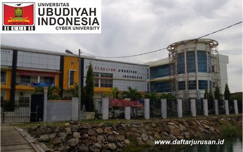 Cara Pendaftaran Ubudiyah Banda Aceh