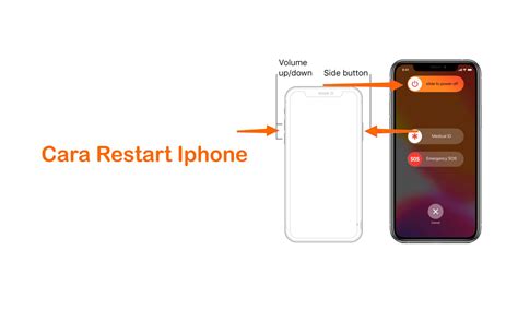 Cara Restart iPhone yang Perlu Anda Ketahui