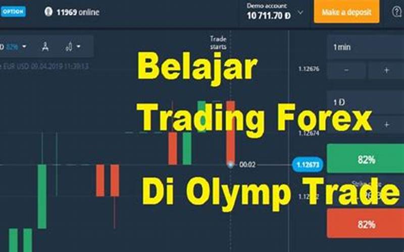Cara Trading Forex Di Olymp Trade Bagi Sobat Haruun