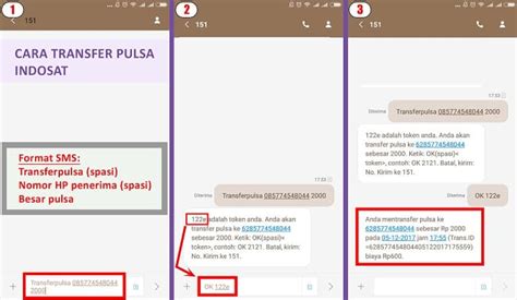 Cara Transfer Pulsa Telkomsel ke Indosat melalui SMS