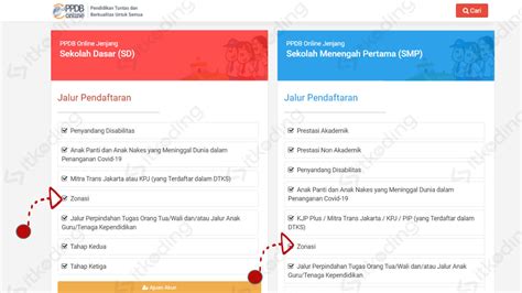 Cara Aktivasi Akun Ppdb Jakarta