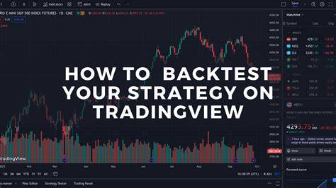 Cara Backtest EA Dengan Strategy Tester