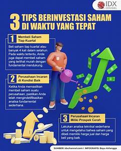 Cara Berinvestasi Saham