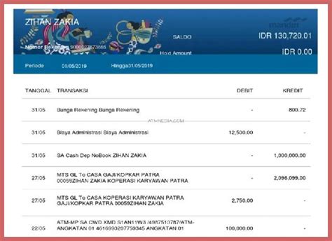 Cara Cetak Rekening Koran Internet Banking Mandiri