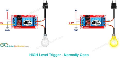 Cara Coding Relay Arduino