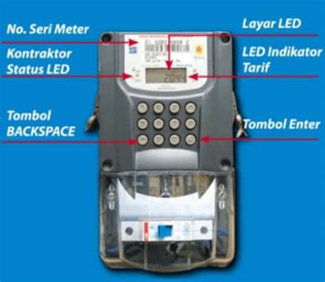 Cara Isi Token Listrik