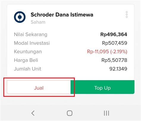 Cara Jual Saham Di Bibit