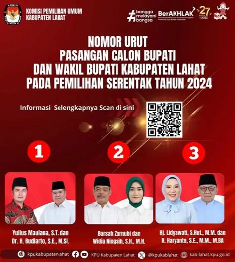 Cara Masuk Server Kpu