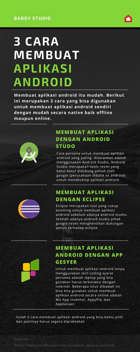 Cara Membuat Aplikasi Android