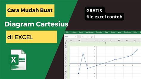 Cara Membuat Diagram Kartesius Di Excel