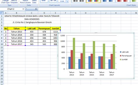 Cara Membuat Grafik di Excel untuk Representasi Data