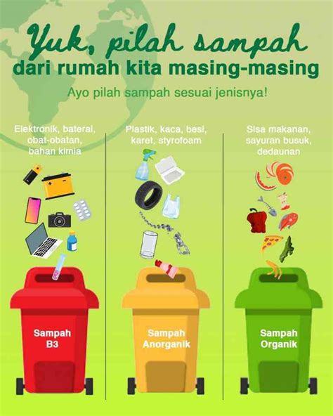 Cara Memilah Sampah di Rumah