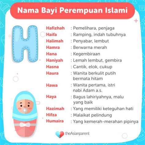 Cara Memilih Nama Anak dalam Islam