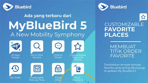 Cara Menggunakan Aplikasi My Blue Bird