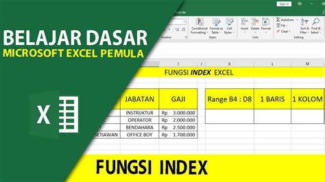 Cara Menggunakan Index Di Buku Pelajaran