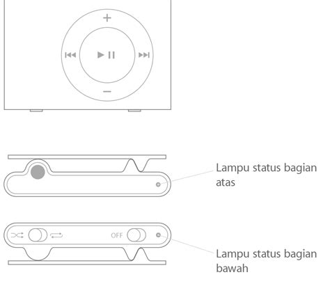 Cara Menggunakan iPod Shuffle