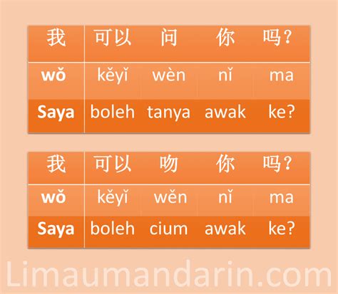Cara Menjawab Wo Ai Ni dalam Bahasa Mandarin