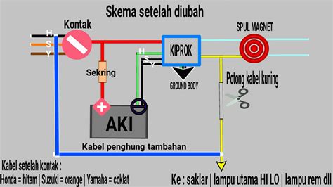 Cara Merubah Ac Ke Dc