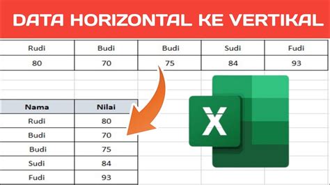 Cara Merubah Data Horizontal Ke Vertikal Di Excel