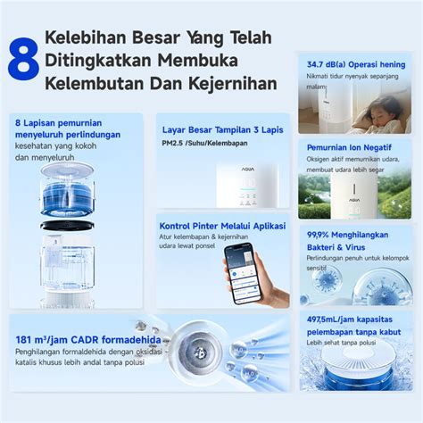 Cara Setting Smart Humidifier Pelembap Udara Via WiFi