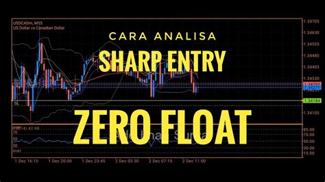 Cara Sharp Entry Forex