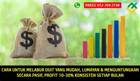 Cara Mudah Dan Berkesan Untuk Melabur Di Pasaran Kewangan