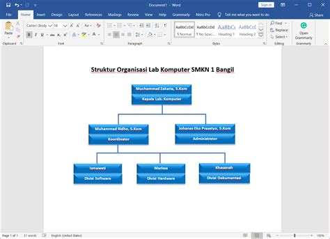 Cara membuat struktur organisasi di Word in Indonesia