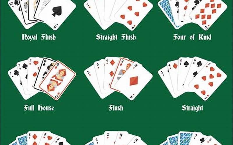 Card Game Matching Variations