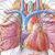 Cardiac Anatomy Netter