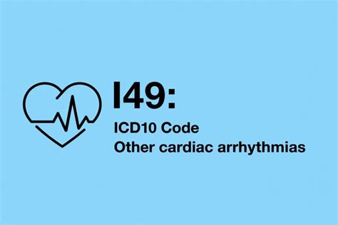 Cardiac Arrhythmias ICD 10 Code