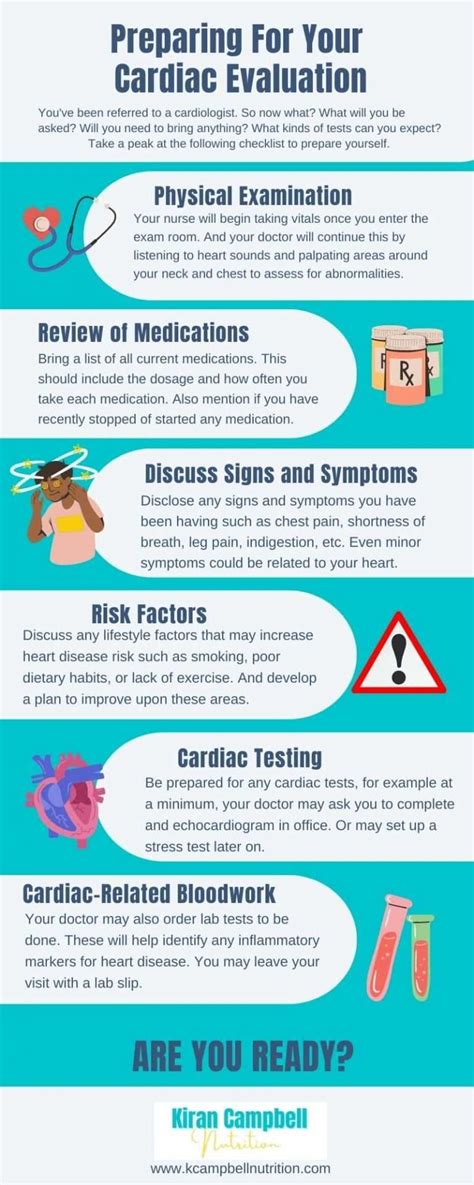 Cardiac Evaluation