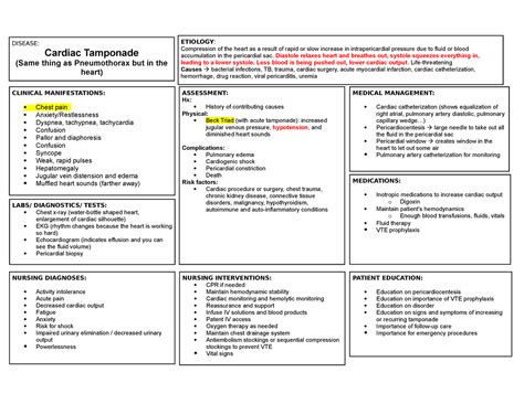 Pericardial and Myocardial Disease Crashing Patient