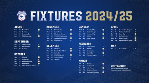 Cardiff City Events 2024