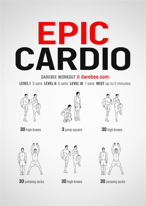 Cardio Exercise Questions