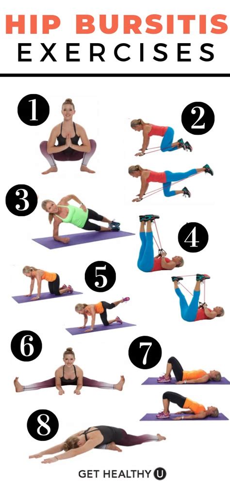 Cardio Exercise With Hip Bursitis