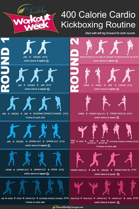 Cardio Kickboxing Routines With Bag